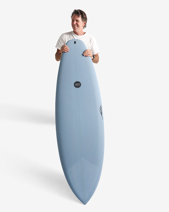 ALOHA x LSD TWINNY PU SKY – Aloha Australia